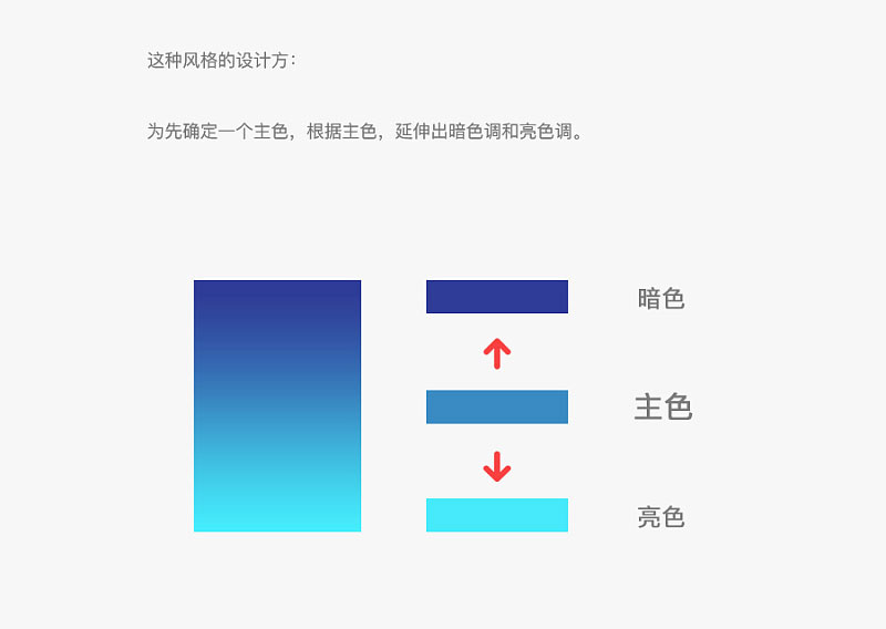 ֶһ׈DNͬҕX<a href=http://m.dekaron.com.cn/ target=_blank class=infotextkey>O(sh)Ӌ(j)</a>L(fng)