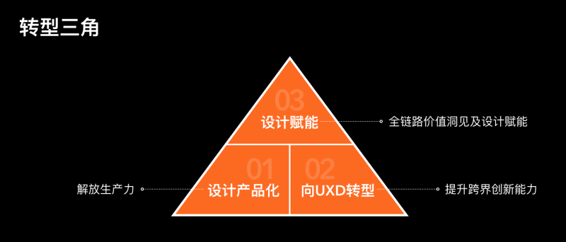 ͰUEDO(jin)̘I(y)h(hun)<a href=http://m.dekaron.com.cn/ target=_blank class=infotextkey>O(sh)Ӌ(j)</a>D(zhun)