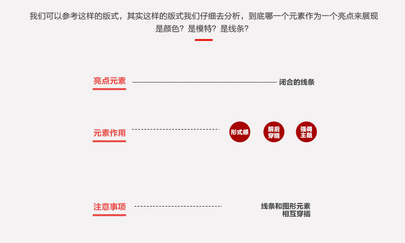 (sh)̕(hu)ȡʽ<a href=http://m.dekaron.com.cn/ target=_blank class=infotextkey>O(sh)Ӌ(j)</a>еҪԪ
