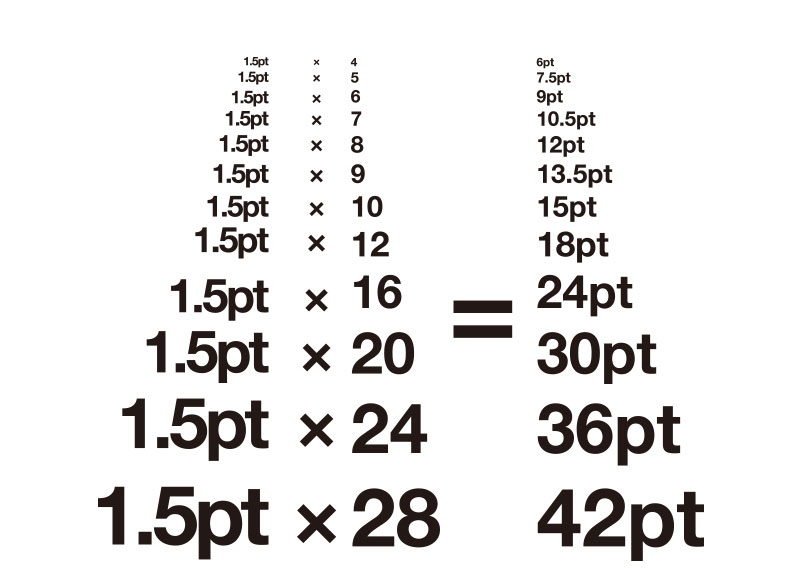 \W(xu)(hu)δʽ<a href=http://m.dekaron.com.cn/ target=_blank class=infotextkey>O(sh)Ӌ(j)</a>е֌Ӽ(j)P(gun)ϵ