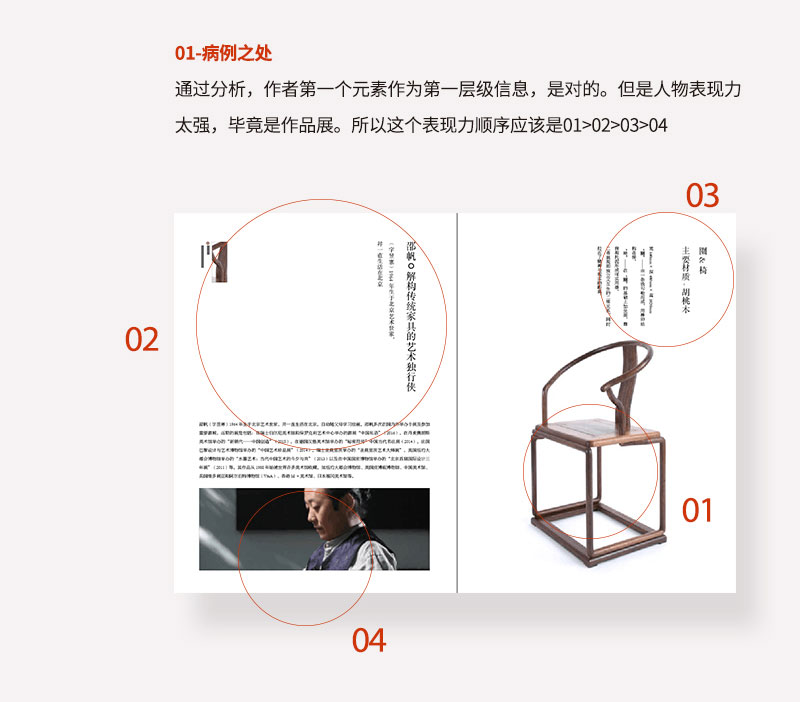 \W(xu)(hu)δʽ<a href=http://m.dekaron.com.cn/ target=_blank class=infotextkey>O(sh)Ӌ(j)</a>е֌Ӽ(j)P(gun)ϵ
