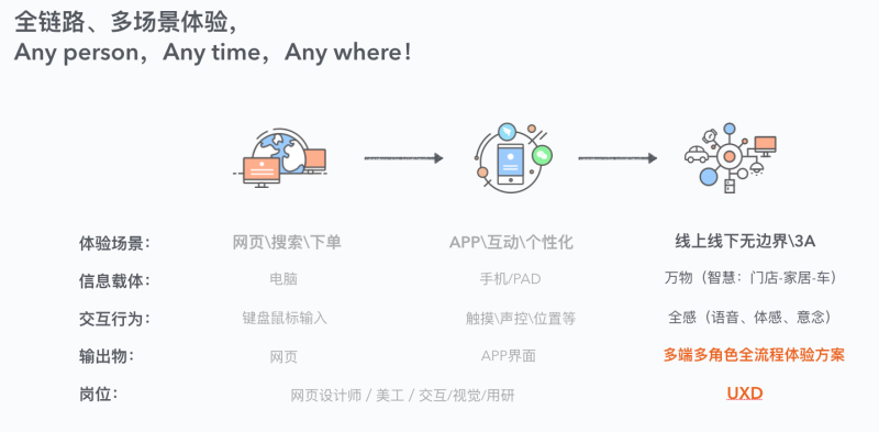 ͰUEDO(jin)̘I(y)h(hun)<a href=http://m.dekaron.com.cn/ target=_blank class=infotextkey>O(sh)Ӌ(j)</a>D(zhun)