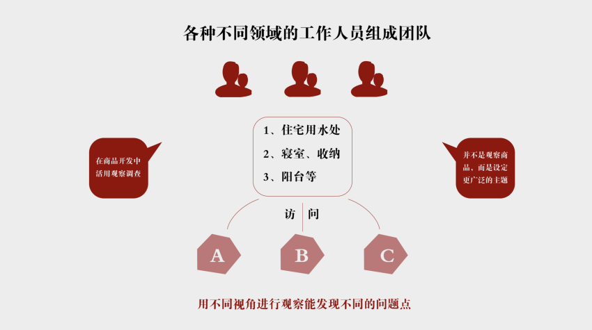 oӡƷô<a href=http://m.dekaron.com.cn/ target=_blank class=infotextkey>O(sh)Ӌ</a>ģ