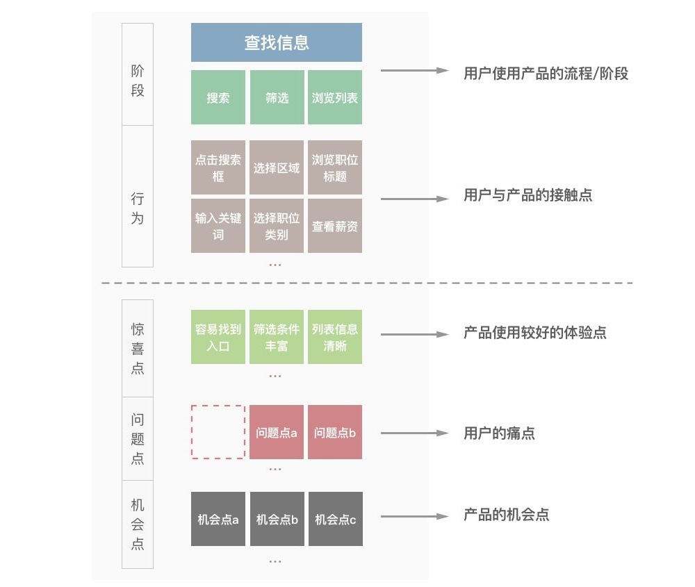 M(jn)A߼(j)<a href=http://m.dekaron.com.cn/ target=_blank class=infotextkey>O(sh)Ӌ(j)</a>Ώ_ʼÑw(yn)؈D