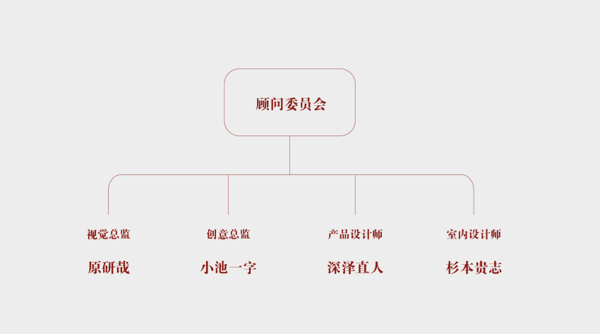 oӡƷô<a href=http://m.dekaron.com.cn/ target=_blank class=infotextkey>O(sh)Ӌ</a>̣