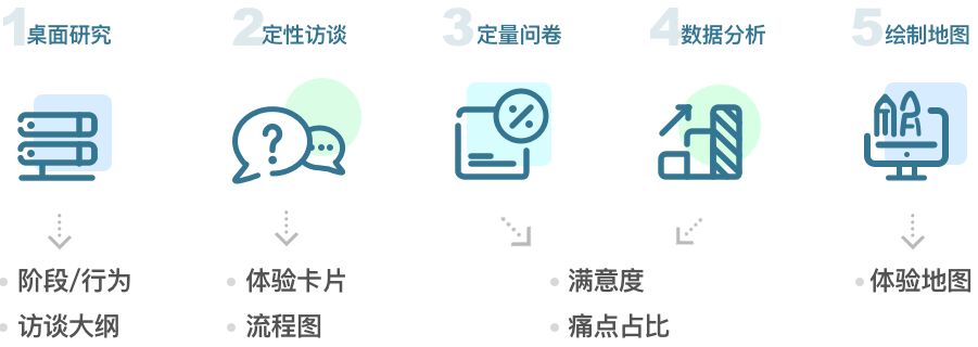 M(jn)A߼(j)<a href=http://m.dekaron.com.cn/ target=_blank class=infotextkey>O(sh)Ӌ(j)</a>Ώ_ʼÑw(yn)؈D