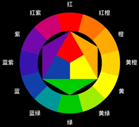 Iô߼<a href=http://m.dekaron.com.cn/ target=_blank class=infotextkey>O(sh)Ӌ</a>ҕX<a href=http://m.dekaron.com.cn/ target=_blank class=infotextkey>O(sh)Ӌ</a> 5 Ҫ