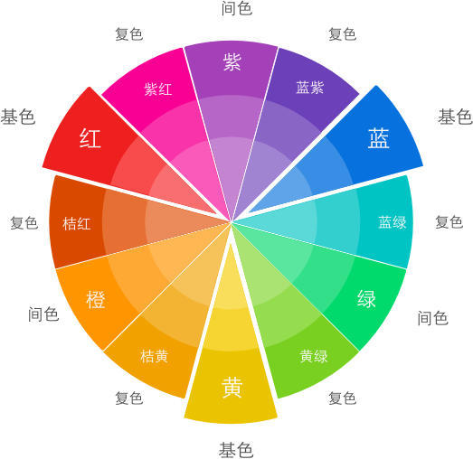 JRɫʺUI<a href=http://m.dekaron.com.cn/ target=_blank class=infotextkey>OӋ</a>еɫ